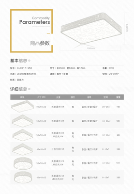 世源燈飾-LED吸頂燈詳情頁設計 光影藝術與電商美學的融合
